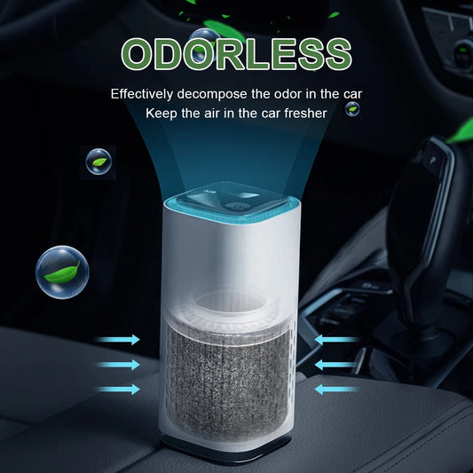 Mini air purifier for cars and rooms